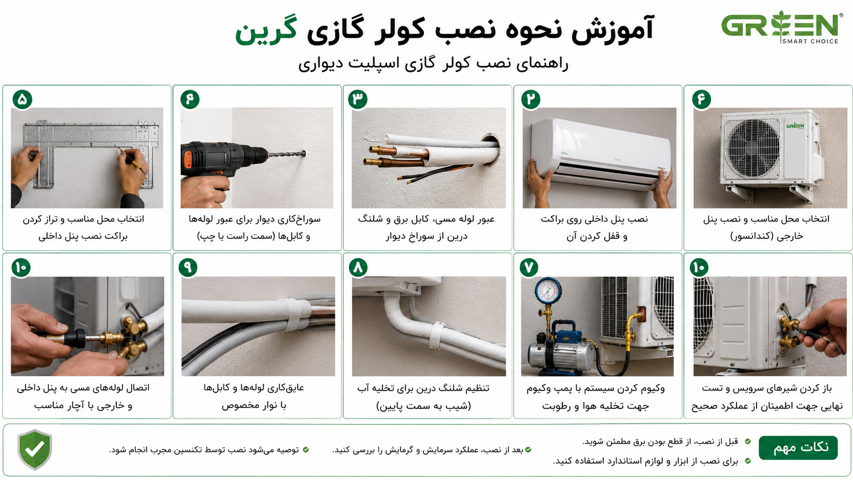آموزش تصویری نصب کولر گازی