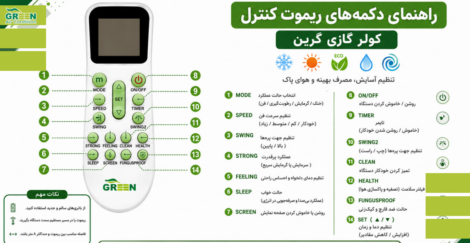 آموزش تصویری نحوه تنظیم دمای کولر گازی گرین