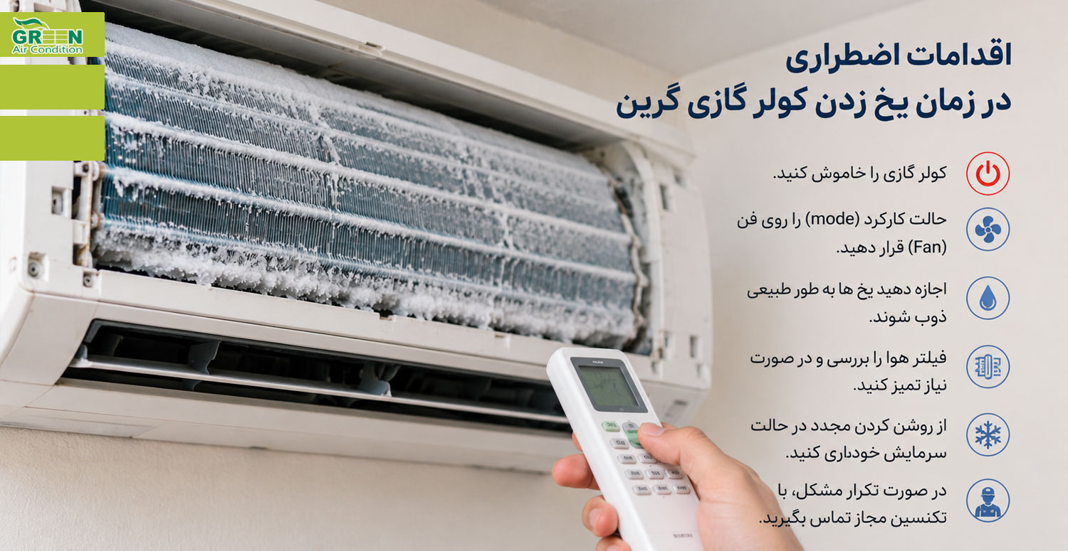 اقدامات اضطراری در زمان یخ زدن کولر گازی گرین