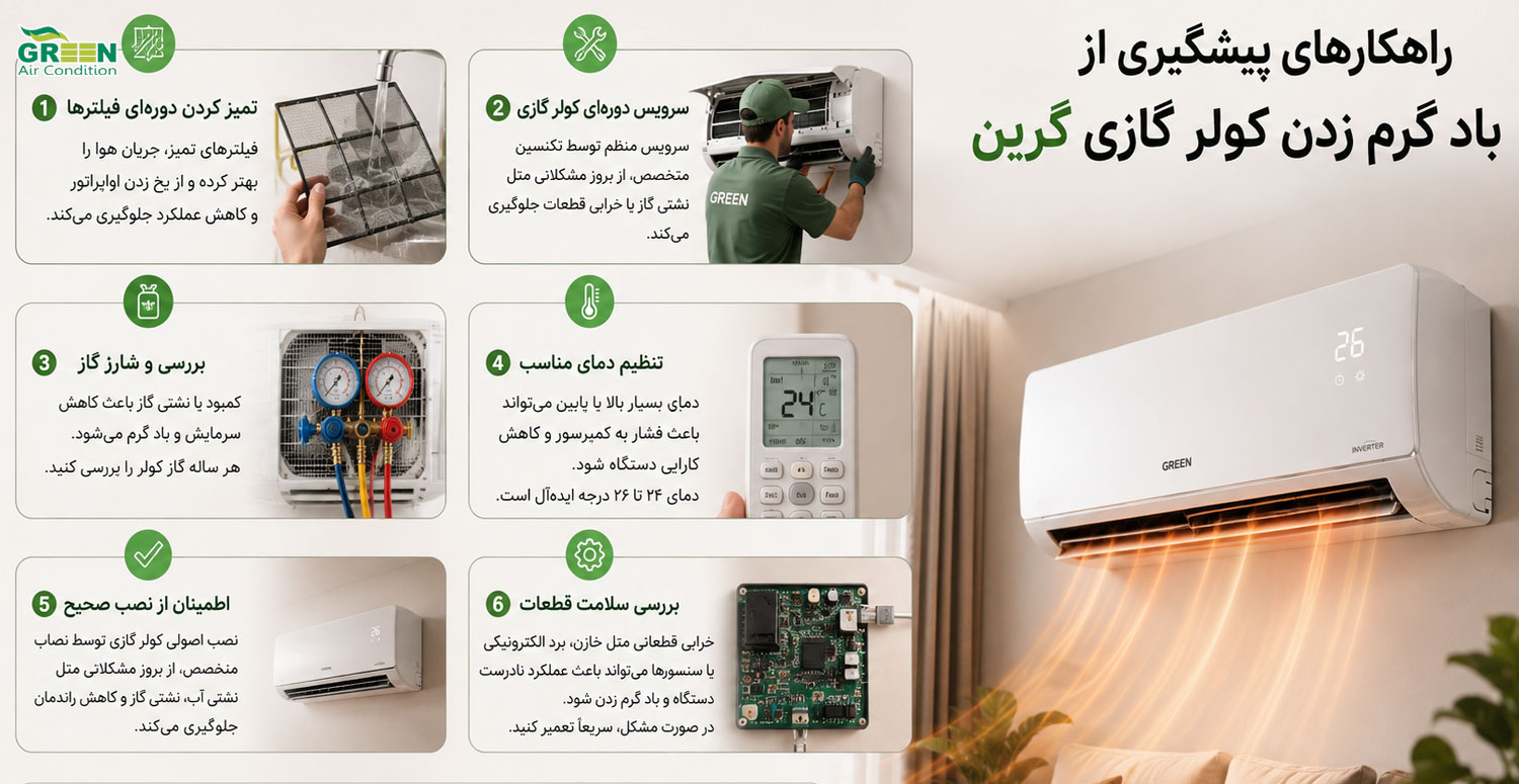 راهکارهای پیشگیری از باد گرم زدن کولر گازی گرین