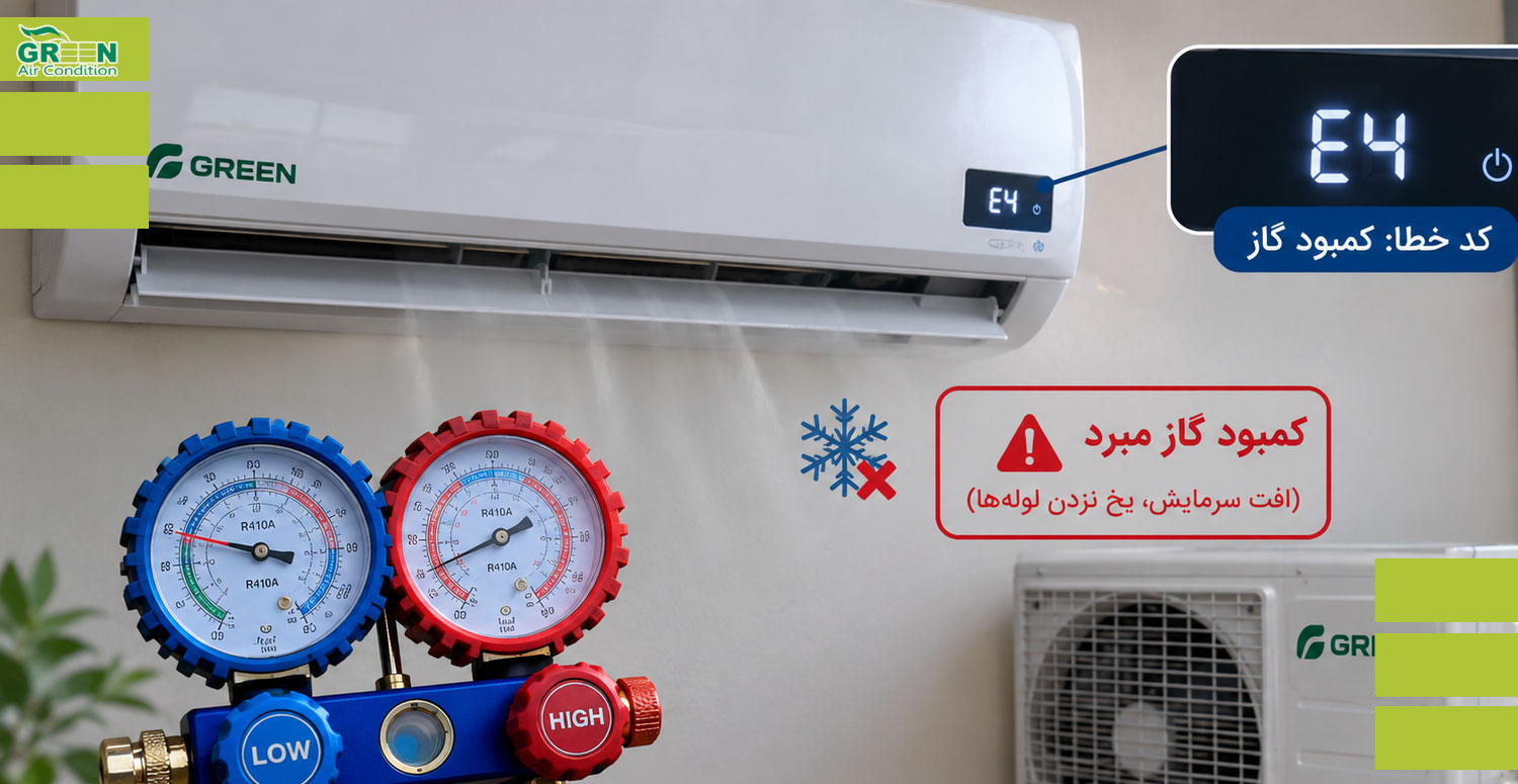 چرا کولر گازی گرین گاز خالی می کند؟